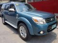 2013 Ford Everest Limited Edition Diesel Automatic-0