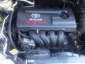 Toyota Altis 1.6G 2007 Matic Actual Photos Fresh vs Camry Vios 2006-8