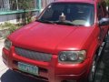 Ford Escape Matic 2006 model FOR SALE -0