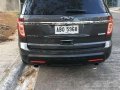 Ford Explorer 2015 - Limited - 4x2 FOR SALE -3