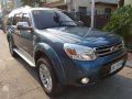 2014 Ford Everest Limited 4x2 Automatic For sale -2