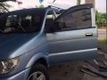 Isuzu Crosswind 2008 Blue SUV For Sale -3