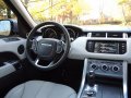 Neat 2015 Range Rover Sport HSE for sale-0