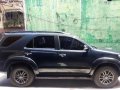 2015 Toyota Fortuner for sale-4