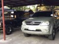 2007 Toyota Fortuner 2.5G Diesel automatic trans.-2