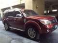 Ford Everest 2013 FOR SALE-0