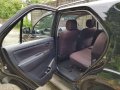 2016 Toyota Fortuner -4