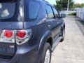 Toyota Fortuner 2013 Model For Sale-2