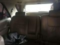 2009 Toyota Fortuner Automatic Gas-10