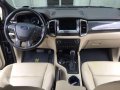 2016 Ford Everest 3.2 TITANIUM 4x4 AT diesel engine-10