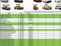 2018 Nissan Navara 4x2 el mt srp 1,050,000-2
