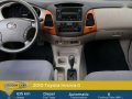 2010 Model Toyota Innova For Sale-3