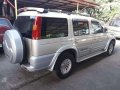Ford Everest Fresh and good running condition-2