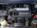 2007 Toyota Innova E Diesel manual-1