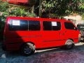 Toyota Hiace 2000 Model For sale-0
