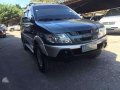Isuzu Crosswind for sale -0