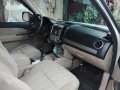 Ford Everest 2012 FOR SALE-5