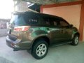 Chevrolet Trailblazer ltx 2016 FOR SALE-2