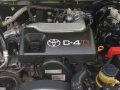 2010 TOYOTA Fortuner G 2.5 A/T Diesel Engine Top of the Line-8