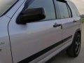 Honda Crv 2003 Manual FOR Sale-2
