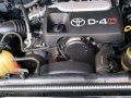 Toyota Innova V 2.5 D4D diesel AT 2007-10