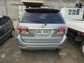 TOYOTA FORTUNER 2015 FOR SALE-7