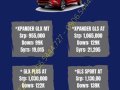 Mitsubishi Xpander 2018 for sale-4