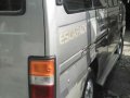 Nissan Urvan 2003 for sale-0