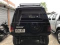 Mitsubishi Pajero 2003 For Sale-3