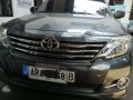 2015 Toyota Fortuner for sale-10