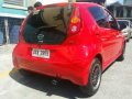 2015 Honda Jazz for sale -6