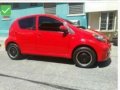 2015 Honda Jazz for sale -1