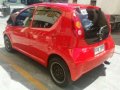 2015 Honda Jazz for sale -4