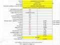 Honda Brio 13 S MT 2016 for sale-0