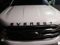 Ford Everest 2.2 Titanium 4X2 AT 2016 FOR SALE-3