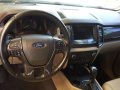 2016 Ford Everest 4x2 Titanium Plus FOR SALE-1