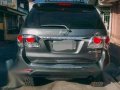 Toyota Fortuner 2015 for sale-0