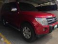 2009 Mitsubishi Pajero for sale-4