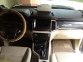 2016 Ford Everest Titanium 2.2 FOR SALE-1