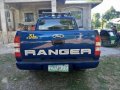 For Sale Ford Ranger 2008-7