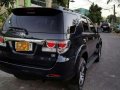Toyota Fortuner G AT 2015 for sale-9