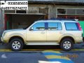 2009 Ford Everest Limited Edition for sale-10