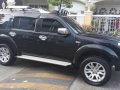 2015 FORD EVEREST for sale-3