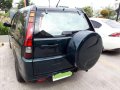 Honda Crv 2003 automatic for sale-1
