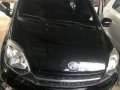 2015 Toyota Wigo 1.0 Liter Automatic for sale -2