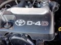 2008 TOYOTA Innova J D4D engine Manual transmission-10