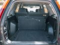 Honda CRV 2003 Model All Stock-1