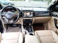 2016 Ford Everest for sale-8