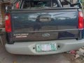 Ford Explorer 2003 for sale-0