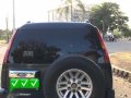 Like new Ford Everest for sale-3
